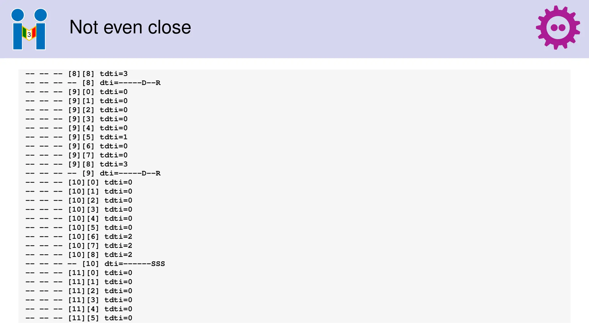 Not even close
-- -- -- [8][8] tdti=3
-- -- -- -- [8] dti=-----D--R
-- -- -- [9][0] tdti=0
-- -- -- [9][1] tdti=0
-- -- -- [9][2] tdti=0
-- -- -- [9][3] tdti=0
-- -- -- [9][4] tdti=0
-- -- -- [9][5] tdti=1
-- -- -- [9][6] tdti=0
-- -- -- [9][7] tdti=0
-- -- -- [9][8] tdti=3
-- -- -- -- [9] dti=-----D--R
-- -- -- [10][0] tdti=0
-- -- -- [10][1] tdti=0
-- -- -- [10][2] tdti=0
-- -- -- [10][3] tdti=0
-- -- -- [10][4] tdti=0
-- -- -- [10][5] tdti=0
-- -- -- [10][6] tdti=2
-- -- -- [10][7] tdti=2
-- -- -- [10][8] tdti=2
-- -- -- -- [10] dti=------SSS
-- -- -- [11][0] tdti=0
-- -- -- [11][1] tdti=0
-- -- -- [11][2] tdti=0
-- -- -- [11][3] tdti=0
-- -- -- [11][4] tdti=0
-- -- -- [11][5] tdti=0
 