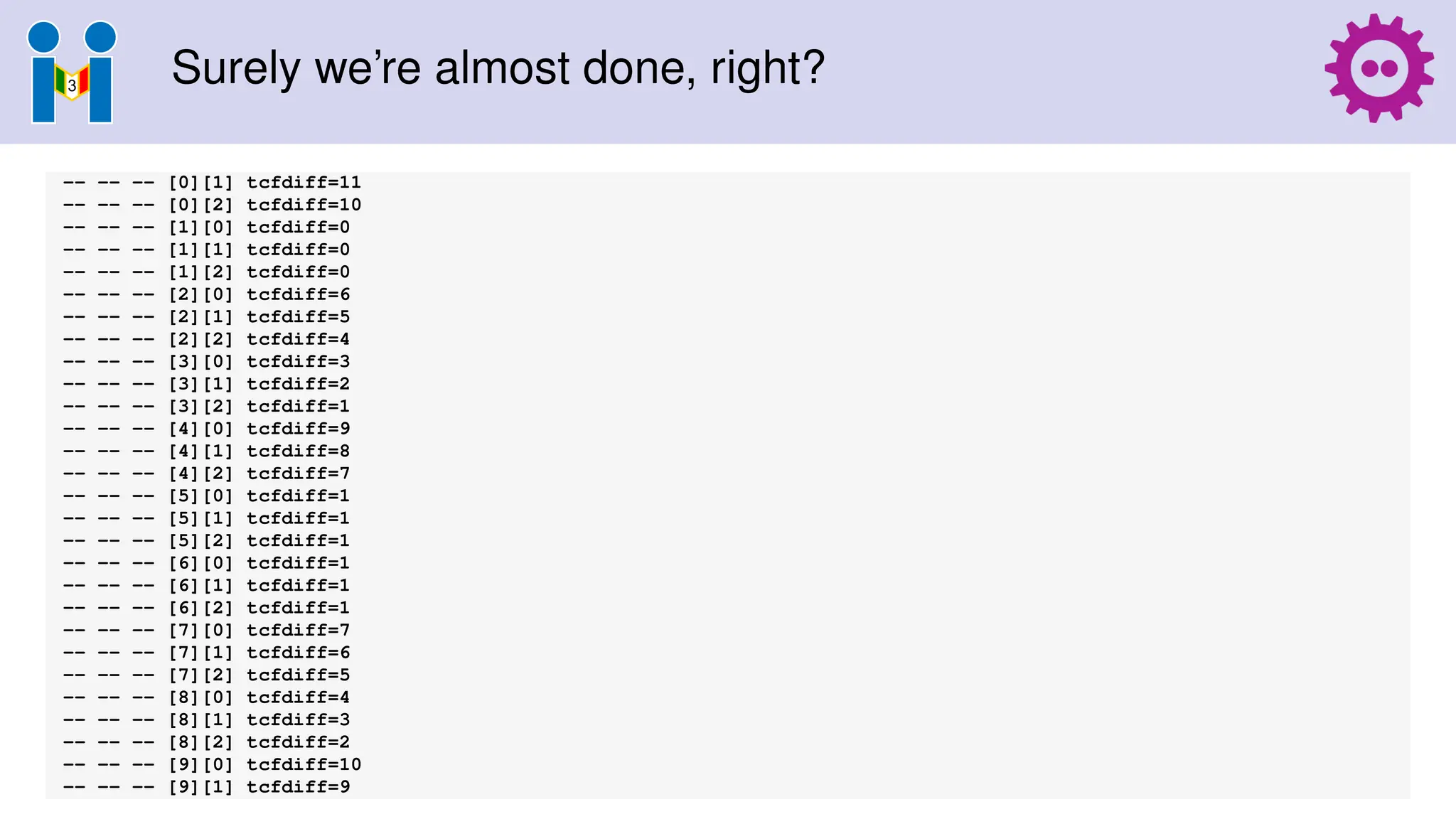 Surely we’re almost done, right?
-- -- -- [0][1] tcfdiff=11
-- -- -- [0][2] tcfdiff=10
-- -- -- [1][0] tcfdiff=0
-- -- -- [1][1] tcfdiff=0
-- -- -- [1][2] tcfdiff=0
-- -- -- [2][0] tcfdiff=6
-- -- -- [2][1] tcfdiff=5
-- -- -- [2][2] tcfdiff=4
-- -- -- [3][0] tcfdiff=3
-- -- -- [3][1] tcfdiff=2
-- -- -- [3][2] tcfdiff=1
-- -- -- [4][0] tcfdiff=9
-- -- -- [4][1] tcfdiff=8
-- -- -- [4][2] tcfdiff=7
-- -- -- [5][0] tcfdiff=1
-- -- -- [5][1] tcfdiff=1
-- -- -- [5][2] tcfdiff=1
-- -- -- [6][0] tcfdiff=1
-- -- -- [6][1] tcfdiff=1
-- -- -- [6][2] tcfdiff=1
-- -- -- [7][0] tcfdiff=7
-- -- -- [7][1] tcfdiff=6
-- -- -- [7][2] tcfdiff=5
-- -- -- [8][0] tcfdiff=4
-- -- -- [8][1] tcfdiff=3
-- -- -- [8][2] tcfdiff=2
-- -- -- [9][0] tcfdiff=10
-- -- -- [9][1] tcfdiff=9
 