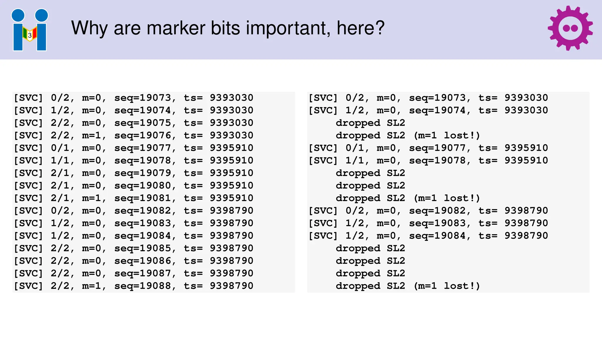 Why are marker bits important, here?
[SVC] 0/2, m=0, seq=19073, ts= 9393030
[SVC] 1/2, m=0, seq=19074, ts= 9393030
[SVC] 2/2, m=0, seq=19075, ts= 9393030
[SVC] 2/2, m=1, seq=19076, ts= 9393030
[SVC] 0/1, m=0, seq=19077, ts= 9395910
[SVC] 1/1, m=0, seq=19078, ts= 9395910
[SVC] 2/1, m=0, seq=19079, ts= 9395910
[SVC] 2/1, m=0, seq=19080, ts= 9395910
[SVC] 2/1, m=1, seq=19081, ts= 9395910
[SVC] 0/2, m=0, seq=19082, ts= 9398790
[SVC] 1/2, m=0, seq=19083, ts= 9398790
[SVC] 1/2, m=0, seq=19084, ts= 9398790
[SVC] 2/2, m=0, seq=19085, ts= 9398790
[SVC] 2/2, m=0, seq=19086, ts= 9398790
[SVC] 2/2, m=0, seq=19087, ts= 9398790
[SVC] 2/2, m=1, seq=19088, ts= 9398790
[SVC] 0/2, m=0, seq=19073, ts= 9393030
[SVC] 1/2, m=0, seq=19074, ts= 9393030
dropped SL2
dropped SL2 (m=1 lost!)
[SVC] 0/1, m=0, seq=19077, ts= 9395910
[SVC] 1/1, m=0, seq=19078, ts= 9395910
dropped SL2
dropped SL2
dropped SL2 (m=1 lost!)
[SVC] 0/2, m=0, seq=19082, ts= 9398790
[SVC] 1/2, m=0, seq=19083, ts= 9398790
[SVC] 1/2, m=0, seq=19084, ts= 9398790
dropped SL2
dropped SL2
dropped SL2
dropped SL2 (m=1 lost!)
 