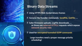 Binary Data Streams
✅ Using HTTPS Web Socket binary frames
✅ Generic File Transfer commands: SendFile, GetFile, …
✅ Safer Firmware uploads, LogFile downloads, …
as those use external HTTP(s) requests which expose
network security risks
✅ Used for encrypted/tunneled OCPP commands
⚠️Large transfers need a proper message priority
scheduling!
 