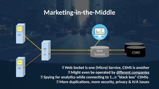 CSMS
Marketing-in-the-Middle
CSMS
✅ Web Socket is one (Micro) Service, CSMS is another
✅ Might even be operated by different companies
✅ Spying for analytics while connecting to 1…n “black box” CSMSs
❌ More duplications, more security, privacy & H/A issues
Web
Sockets
CS1
CS2
NN
/
LC
 