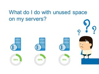 What do I do with unused space
on my servers?
 