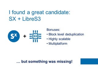 I found a great candidate:
SX + LibreS3
Bonuses:
• Block level deduplication
• Highly scalable
• Multiplatform
… but something was missing!
+
 