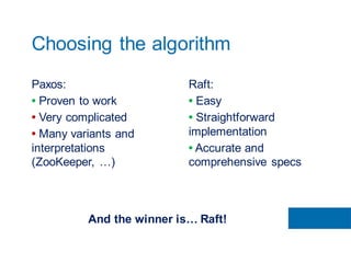 Choosing the algorithm
Paxos:
• Proven to work
• Very complicated
• Many variants and
interpretations
(ZooKeeper, …)
Raft:
• Easy
• Straightforward
implementation
• Accurate and
comprehensive specs
And the winner is… Raft!
 