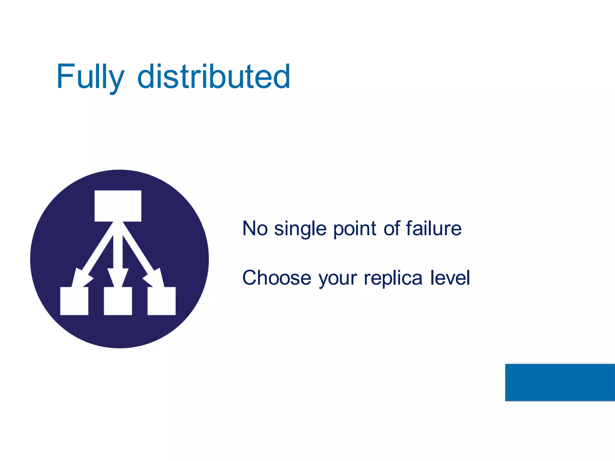 No single point of failure
Choose your replica level
Fully distributed
 
