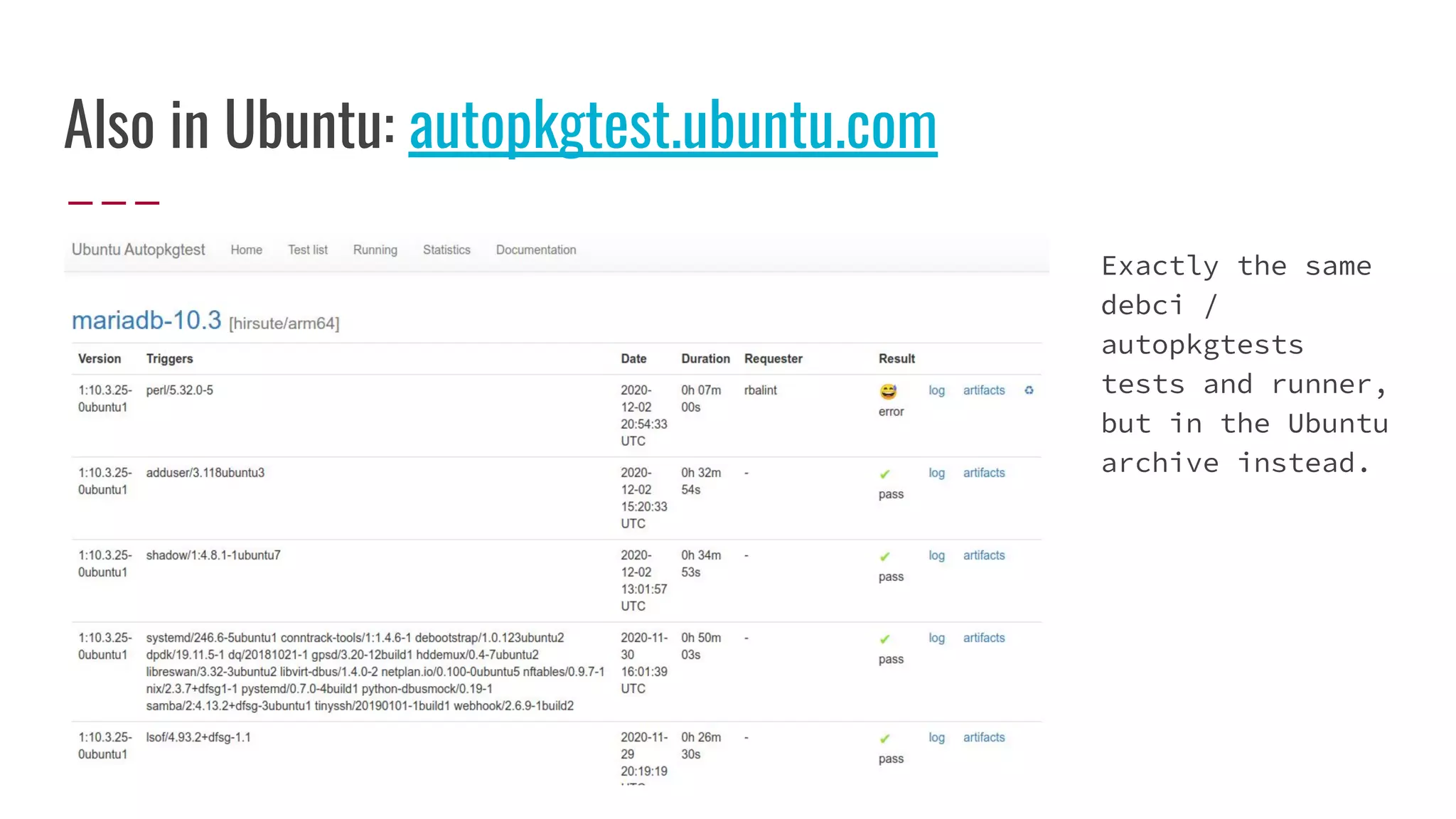 Also in Ubuntu: autopkgtest.ubuntu.com
Piu Exactly the same
debci /
autopkgtests
tests and runner,
but in the Ubuntu
archive instead.
 