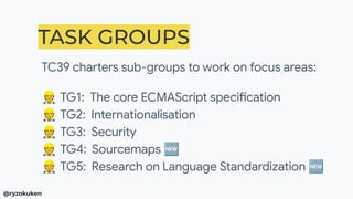 TASK GROUPS
TC39 charters sub-groups to work on focus areas:
👷 TG1: The core ECMAScript specification
👷 TG2: Internationalisation
👷 TG3: Security
👷 TG4: Sourcemaps 🆕
👷 TG5: Research on Language Standardization 🆕
@ryzokuken
 