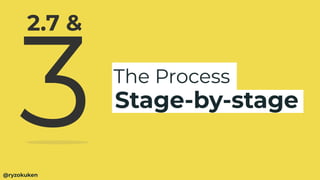 The Process
3 Stage-by-stage
2.7 &
@ryzokuken
 