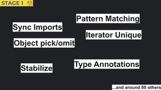 Sync Imports
Pattern Matching
Stabilize
Type Annotations
STAGE 1 🧐
Iterator Unique
Object pick/omit
...and around 80 others
 