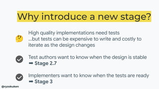 Why introduce a new stage?
High quality implementations need tests
...but tests can be expensive to write and costly to
iterate as the design changes
Test authors want to know when the design is stable
➡ Stage 2.7
Implementers want to know when the tests are ready
➡ Stage 3
🤔
@ryzokuken
 