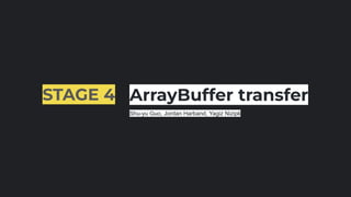 STAGE 4 ArrayBuffer transfer
Shu-yu Guo, Jordan Harband, Yagiz Nizipli
 