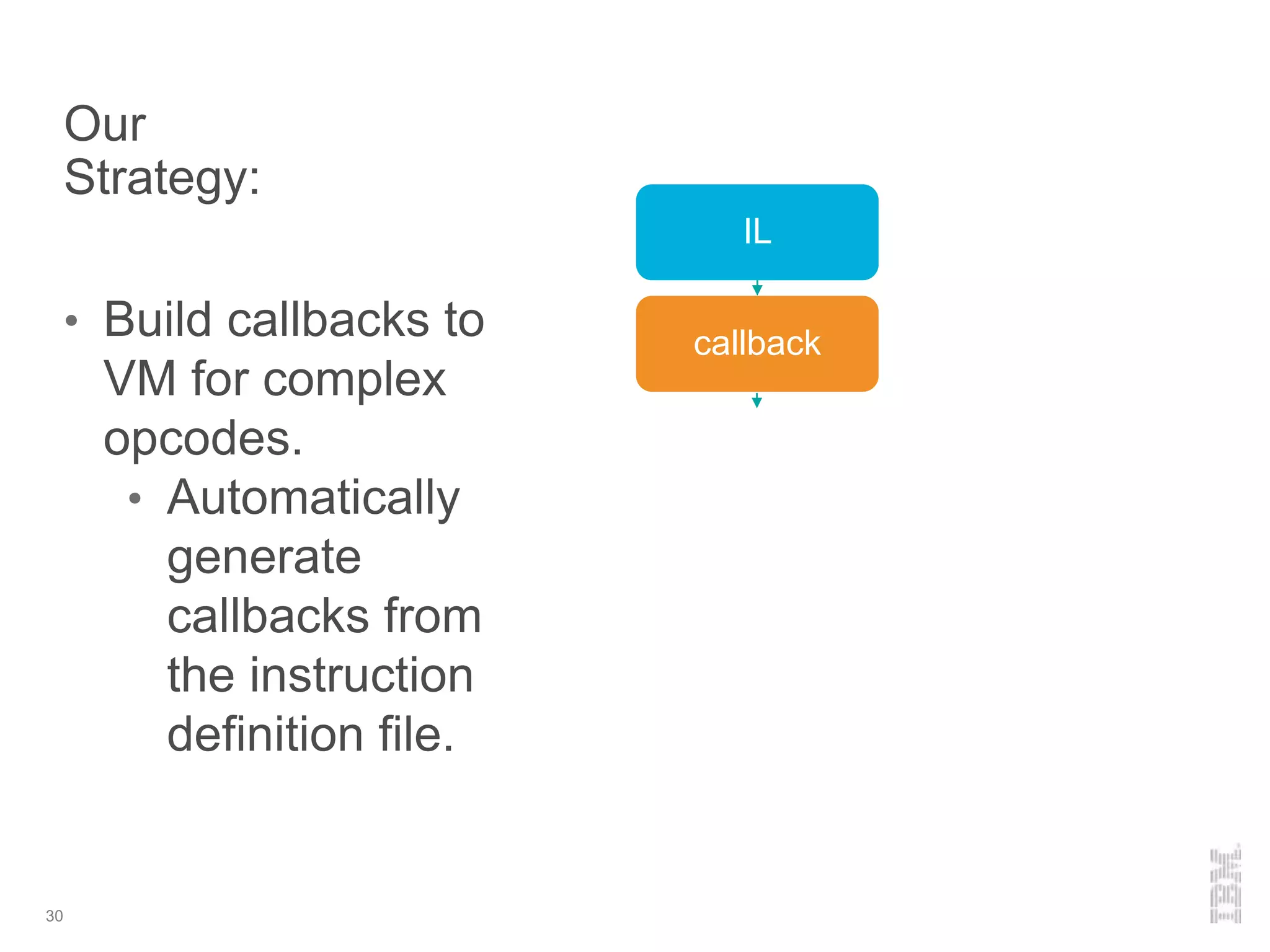 Our
Strategy:
• Build callbacks to
VM for complex
opcodes.
• Automatically
generate
callbacks from
the instruction
definition file.
30
IL
callback
 