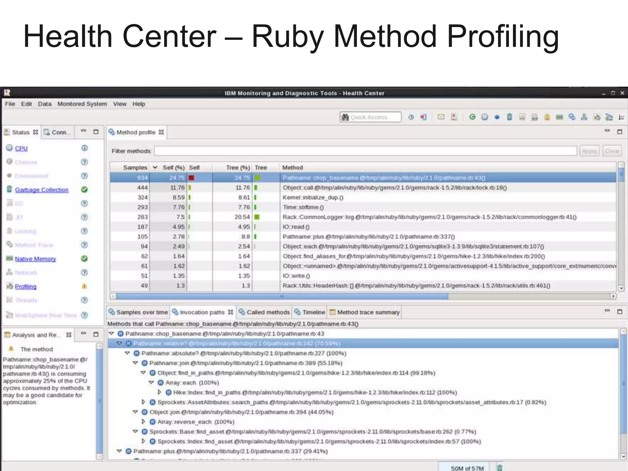 Health Center – Ruby Method Profiling
40
 