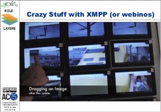 ROLE
                         Crazy Stuff with XMPP (or webinos)
 LAYERS




Lehrstuhl Informatik 5
(Information Systems)
   Prof. Dr. M. Jarke
  I5-FL-0213-16
 