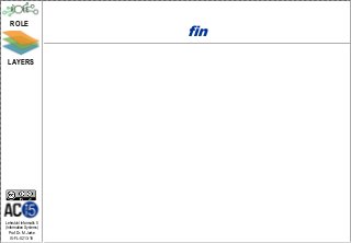 ROLE
                         fin
 LAYERS




Lehrstuhl Informatik 5
(Information Systems)
   Prof. Dr. M. Jarke
  I5-FL-0213-18
 