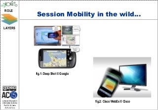 ROLE
                         Session Mobility in the wild…
 LAYERS




                         fig.1: Deep Shot © Google




Lehrstuhl Informatik 5
(Information Systems)
                                                     fig.2: Cisco WebEx © Cisco
   Prof. Dr. M. Jarke
   I5-FL-0213-4
 