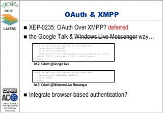 ROLE
                                                     OAuth & XMPP
 LAYERS                   XEP-0235: OAuth Over XMPP? deferred
                          the Google Talk & Windows Live Messenger way…
                              <auth xmlns="urn:ietf:params:xml:ns:xmpp-sasl"
                                  mechanism="X-OAUTH2"
                                  auth:service="oauth2"
                                  xmlns:auth="http://www.google.com/talk/protocol/auth">
                                base64("0" + user_name + "0" + oauth_token)
                              </auth>

                              lst.2: OAuth @ Google Talk

                              <auth xmlns="urn:ietf:params:xml:ns:xmpp-sasl"
                                  mechanism="X-MESSENGER-OAUTH2">
                                ACCESS_TOKEN
                              </auth>

                              lst.3: OAuth @ Windows Live Messenger


                            integrate browser-based authentication?
Lehrstuhl Informatik 5
(Information Systems)
   Prof. Dr. M. Jarke
   I5-FL-0213-7
 