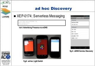 ROLE
                                                   ad hoc Discovery
 LAYERS                     XEP-0174: Serverless Messaging
                              jid=lightsensor@xmpp.org
                              port.p2pj=5562
                              status=avail

                              lst.4: Advertising Presence via mDNS




                                                                     fig.5: mDNS Service Discovery



Lehrstuhl Informatik 5
(Information Systems)               fig.6: ad-hoc Light Switch
   Prof. Dr. M. Jarke
   I5-FL-0213-8
 