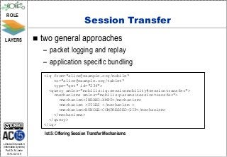 ROLE
                                                   Session Transfer
 LAYERS                     two general approaches
                             – packet logging and replay
                             – application specific bundling
                             <iq from="alice@example.org/mobile“
                                 to="alice@example.org/tablet“
                                 type="get" id="234">
                               <query xmlns="mobilis:iq:sessionmobility#sessiontransfer">
                                 <mechanisms xmlns="mobilis:params:sessiontransfer“>
                                   <mechanism>INBAND-XMPP</mechanism>
                                   <mechanism >FILES </mechanism >
                                   <mechanism>BUNDLE-COMPRESSED-ZIP</mechanism>
                                 </mechanisms>
                               </query>
                             </iq>

                              lst.5: Offering Session Transfer Mechanisms

Lehrstuhl Informatik 5
(Information Systems)
   Prof. Dr. M. Jarke
   I5-FL-0213-9
 
