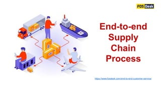 https://www.fosdesk.com/end-to-end-customer-service/
End-to-end
Supply
Chain
Process
 