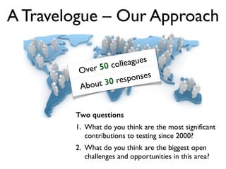 A Travelogue – Our Approach
Two questions
1. What do you think are the most signiﬁcant
contributions to testing since 2000?	

2. What do you think are the biggest open
challenges and opportunities in this area?
Over 50 colleagues
About 30 responses
 