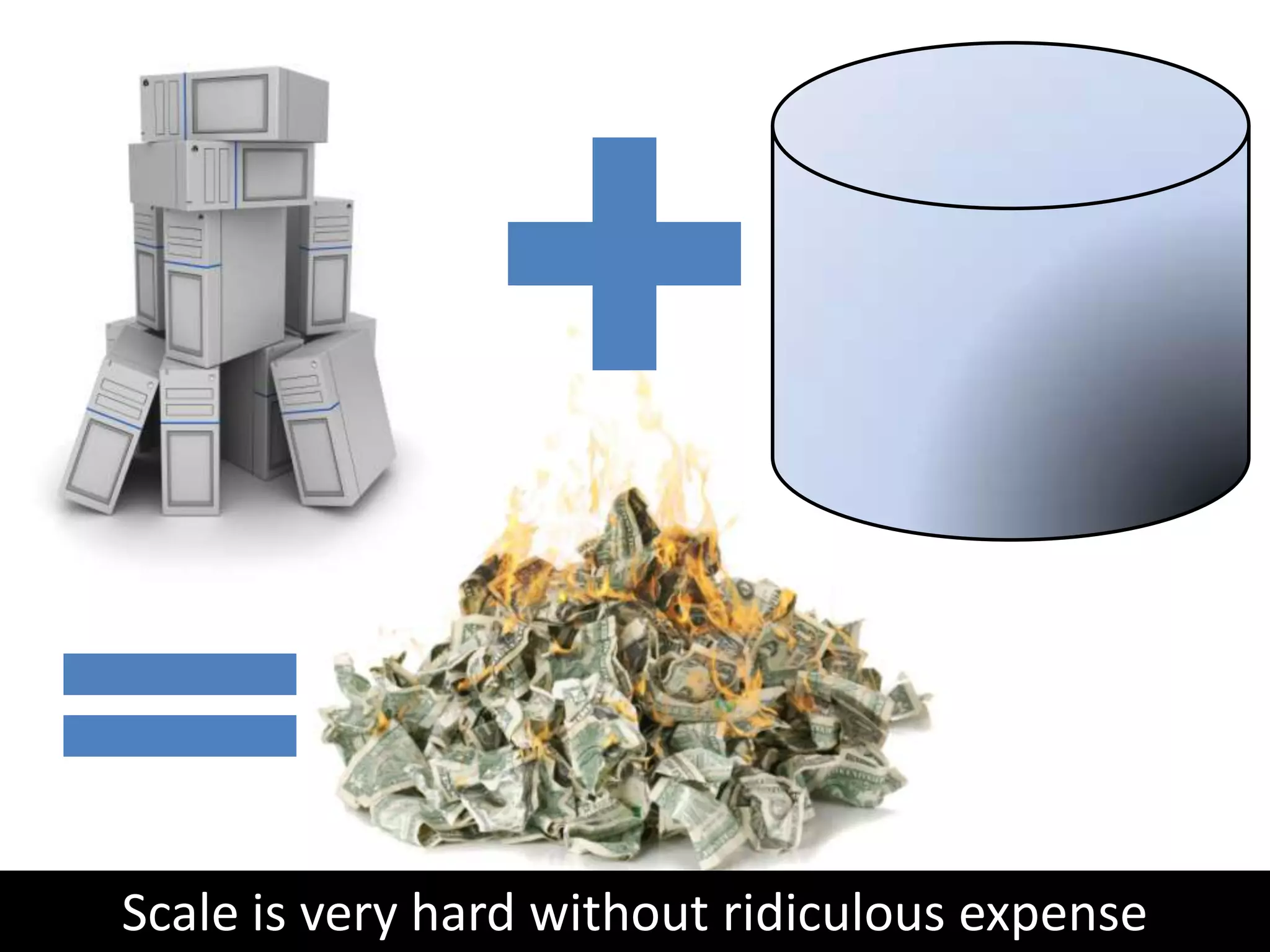 Scale is very hard without ridiculous expense
 