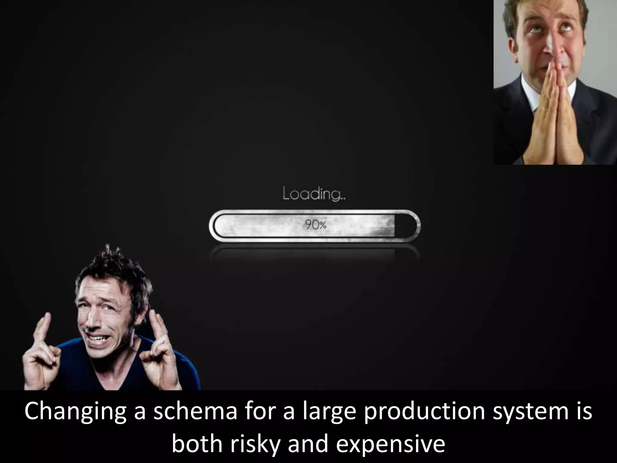 Changing a schema for a large production system is
             both risky and expensive
 