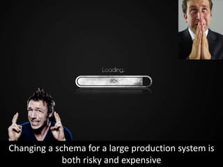 Changing a schema for a large production system is
             both risky and expensive
 