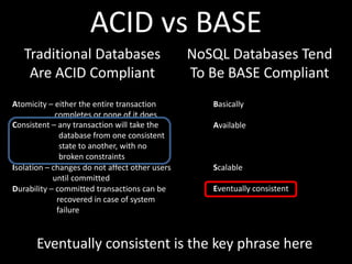 ACID vs BASE
   Traditional Databases                        NoSQL Databases Tend
    Are ACID Compliant                  ...