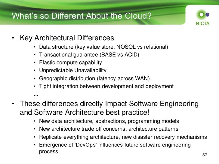keynote address example keynote address example