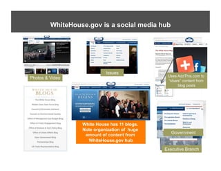 WhiteHouse.gov is a social media hub




                            Issues
                                               Uses AddThis.com to
Photos & Video
                                               “share” content from
                                                    blog posts




                  White House has 11 blogs.
                  Note organization of huge
                   amount of content from        Government
                    WhiteHouse.gov hub

                                              Executive Branch
 