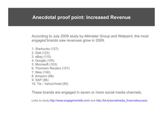 Anecdotal proof point: Increased Revenue


According to July 2009 study by Altimeter Group and Wetpaint, the most
engaged brands saw revenues grow in 2009.

1. Starbucks (127)
2. Dell (123)
3. eBay (115)
4. Google (105)
5. Microsoft (103)
6. Thomson Reuters (101)
7. Nike (100)
8. Amazon (88)
9. SAP (86)
10. Tie - Yahoo!/Intel (85)

These brands are engaged in seven or more social media channels.

Links to study http://www.engagementdb.com/ and http://bit.ly/socialmedia_financialsuccess
 