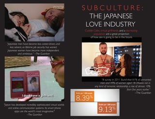 S U B C U LT U R E :
“A survey in 2011 found that 61% of unmarried
men and 49% of women aged 18-34were not in
any kind of romantic relationship, a rise of almost 10%
from five years earlier.”
–The Guardian
"Japan has developed incredibly sophisticated virtual worlds
and online communication systems. Its smart phone
apps are the world's most imaginative." 
–The Guardian
“Japanese men have become less career-driven, and
less solvent, as lifetime job security has waned.
Japanese women have become more independent
and ambitious.” –The Guardian
THE JAPANESE
LOVE INDUSTRY
Cuddle Cafes, virtual girlfriends, and a decreasing
population are a great projection
of how sex is going to be in the future.
 