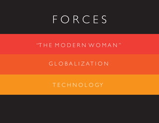 F O R C E S
G L O B A L I Z AT I O N
“T H E M O D E R N W O M A N ”
T E C H N O L O GY
 