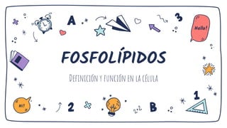 FOSFOLÍPIDOS
Deﬁnición y función en la célula
Hi!
Hello!
 