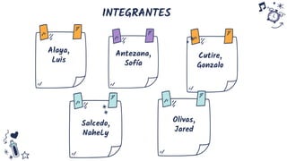 INTEGRANTES
Alaya,
Luis
Antezana,
Sofía
Salcedo,
NaheLy
Olivas,
Jared
Cutire,
Gonzalo
 