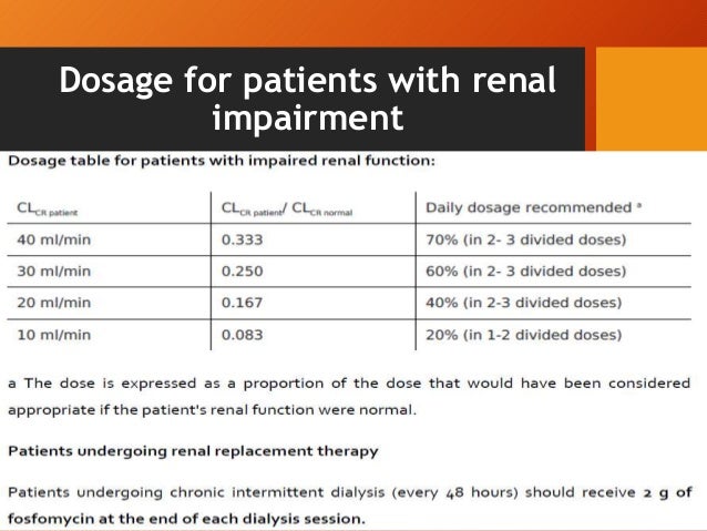 Fosfomycin Injection