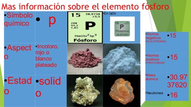 Fosforo