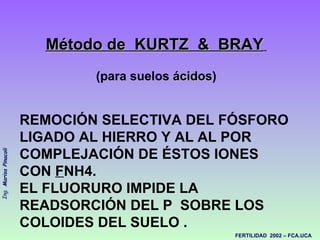 Método de  KURTZ  &  BRAY   (para suelos  ácidos ) REMOCIÓN SELECTIVA DEL FÓSFORO LIGADO AL HIERRO Y AL AL POR COMPLEJACIÓ...