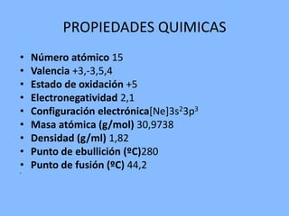 PROPIEDADES QUIMICASNúmero atómico 15Valencia +3,-3,5,4Estado de oxidación +5Electronegatividad 2,1Configuración electrónica[Ne]3s23p3Masa atómica (g/mol) 30,9738Densidad (g/ml) 1,82Punto de ebullición (ºC)280Punto de fusión (ºC) 44,2