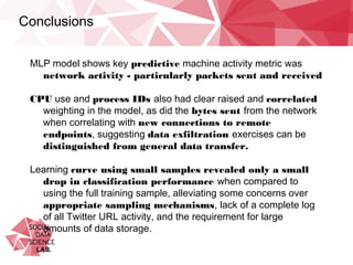 Conclusions
MLP model shows key predictive machine activity metric was network
activity - particularly packets sent and received
CPU use and process IDs also had clear raised and correlated
weighting in the model, as did the bytes sent from the network when
correlating with new connections to remote endpoints, suggesting
data exfiltration exercises can be distinguished from general data
transfer.
Learning curve using small samples revealed only a small drop in
classification performance when compared to using the full training
sample, alleviating some concerns over appropriate sampling
mechanisms, lack of a complete log of all Twitter URL activity, and
the requirement for large amounts of data storage.
 