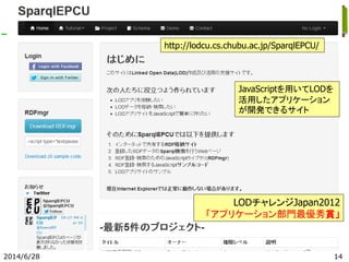 2014/6/28 14
http://lodcu.cs.chubu.ac.jp/SparqlEPCU/
JavaScriptを用いてLODを
活用したアプリケーション
が開発できるサイト
LODチャレンジJapan2012
「アプリケーション部門最優秀賞」
 