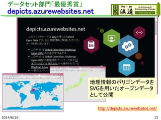 データセット部門「最優秀賞」
depicts.azurewebsites.net
2014/6/28 15
http://depicts.azurewebsites.net/
地理情報のポリゴンデータを
SVGを用いたオープンデータ
として公開
 
