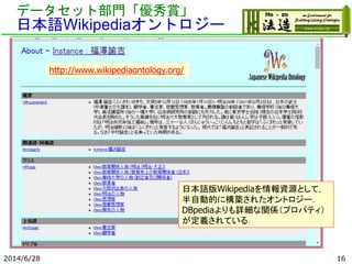 データセット部門「優秀賞」
日本語Wikipediaオントロジー
2014/6/28 16
http://www.wikipediaontology.org/
日本語版Wikipediaを情報資源として，
半自動的に構築されたオントロジー．
DBpediaよりも詳細な関係（プロパティ）
が定義されている．
 