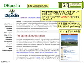 DBpedia
2014/6/28
Wikipediaの各記事のインフォボックスの
情報を抽出して自動生成されるLOD
様々なデータをつなぐLODのハブ的な存在
となっている．
http://dbpedia.org/
日本語版のDBPediaは
http://jp.dbpedia.org/
インフォボックスの例
17
 
