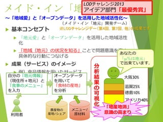 メイド・イン「地元」
 基本コンセプト
 「地元愛」と「オープンデータ」を活用した地域活性
化
 「地域（地元）の状況を知る」ことで問題意識を高め，
具体的な行動につなげる
 成果（サービス）のイメージ
 例）食品情報を用いたサービス
自分の「地元情報」
（現住所＋地元）と
「食事のメニュー」
を入力
オープンデータ
を用いて
「食材の産地」
を分析
農産物の
産地/シェア
メニュー/
原材料
あなたの
「30％は地元」
で出来ています．
大阪30%
滋賀25%
徳島10%
アメリカ40%
…
分
析
結
果
の
可
視
化
利用者
「地産地消」
意識の高まり
～「地域愛」と「オープンデータ」を活用した地域活性化～
LODチャレンジ2013
アイデア部門：i055
（メイド・イン「地元」開発チーム）
※LODチャレンジデー（第4回，第7回，他）の成果です．
LODチャレンジ2013
アイデア部門「最優秀賞」
 