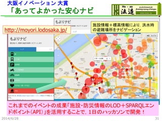 大阪イノベーション 大賞
「あってよかった安心ナビ
施設情報＋標高情報により，洪水時
の避難場所をナビゲーションhttp://moyori.lodosaka.jp/
これまでのイベントの成果「施設・防災情報のLOD＋SPARQLエン
ドポイント（API）」を活用することで，1日のハッカソンで開発！
2014/6/28 31
 