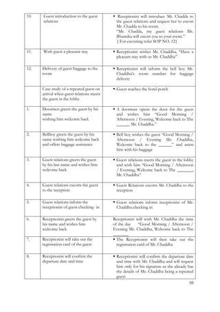10 
10. 
Guest introduction to the guest relations 
 Receptionist will introduce Mr. Chadda to the guest relations and request her to escort Mr. Chadda to his room. 
“Mr. Chadda, my guest relations Ms. Bhumika will escort you to your room.” { For escorting refer SOP NO. 12} 
11. 
Wish guest a pleasant stay 
 Receptionist wishes Mr. Chaddha, “Have a pleasant stay with us Mr. Chaddha” 
12. 
Delivery of guest baggage to the room 
 Receptionist will inform the bell boy Mr. Chaddha’s room number for baggage delivery 
Case study of a repeated guest on arrival when guest relations meets the guest in the lobby 
 Guest reaches the hotel porch 
1. 
Doormen greets the guest by his name wishing him welcome back 
 A doorman opens the door for the guest and wishes him “Good Morning / Afternoon / Evening, Welcome back to The ______ Mr. Chaddha.” 
2. 
Bellboy greets the guest by his name wishing him welcome back and offers baggage assistance 
 Bell boy wishes the guest “Good Morning / Afternoon / Evening Mr. Chaddha, Welcome back to the ______” and assist him with his baggage 
3. 
Guest relations greets the guest by his last name and wishes him welcome back 
 Guest relations meets the guest in the lobby and wish him “Good Morning / Afternoon / Evening, Welcome back to The _______, Mr. Chaddha” 
4. 
Guest relations escorts the guest to the reception 
 Guest Relations escorts Mr. Chaddha to the reception 
5. 
Guest relations inform the receptionist of guest checking- in 
 Guest relations inform receptionist of Mr. Chaddha checking in 
6. 
Receptionist greets the guest by his name and wishes him welcome back 
Receptionist will wish Mr. Chaddha the time of the day “Good Morning / Afternoon / Evening Mr. Chaddha, Welcome back to The _______ 
7. 
Receptionist will take out the registration card of the guest 
 The Receptionist will then take out the registration card of Mr. Chaddha 
8. 
Receptionist will confirm the departure date and time 
 Receptionist will confirm the departure date and time with Mr. Chaddha and will request him only for his signature as she already has the details of Mr. Chaddha being a repeated guest  