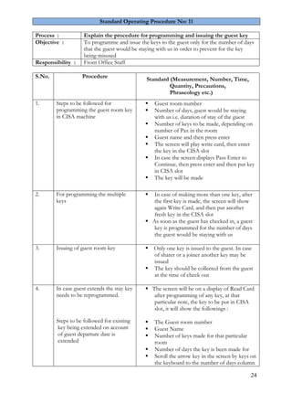 24 
Standard Operating Procedure No: 11 
Process : 
Explain the procedure for programming and issuing the guest key 
Objective : 
To programme and issue the keys to the guest only for the number of days that the guest would be staying with us in order to prevent for the key being misused 
Responsibility : 
Front Office Staff 
S.No. 
Procedure 
Standard (Measurement, Number, Time, Quantity, Precautions, Phraseology etc.) 
1. 
Steps to be followed for programming the guest room key in CISA machine 
 Guest room number 
 Number of days, guest would be staying with us i.e. duration of stay of the guest 
 Number of keys to be made, depending on number of Pax in the room 
 Guest name and then press enter 
 The screen will play write card, then enter the key in the CISA slot 
 In case the screen displays Pass Enter to Continue, then press enter and then put key in CISA slot 
 The key will be made 
2. 
For programming the multiple keys 
 In case of making more than one key, after the first key is made, the screen will show again Write Card, and then put another fresh key in the CISA slot 
 As soon as the guest has checked in, a guest key is programmed for the number of days the guest would be staying with us 
3. 
Issuing of guest room key 
 Only one key is issued to the guest. In case of sharer or a joiner another key may be issued 
 The key should be collected from the guest at the time of check out 
4. 
In case guest extends the stay key needs to be reprogrammed. Steps to be followed for existing key being extended on account of guest departure date is extended 
 The screen will be on a display of Read Card after programming of any key, at that particular note, the key to be put in CISA slot, it will show the followings : 
 The Guest room number 
 Guest Name 
 Number of keys made for that particular room 
 Number of days the key is been made for 
 Scroll the arrow key in the screen by keys on the keyboard to the number of days column  