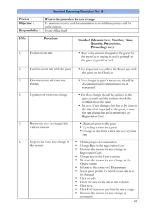41 
Standard Operating Procedure No: 18 
Process : 
What is the procedure for rate change 
Objective : 
To maintain records and documentation to avoid discrepancies and for audit purpose 
Responsibility : 
Front Office Staff 
S.No. 
Procedure 
Standard (Measurement, Number, Time, Quantity, Precautions, Phraseology etc.) 
1. 
Explain room rate 
 Rate is the amount charged to the guest for the room he is staying in and is printed on the guest registration card 
2. 
Confirm room rate with the guest 
 It is important to confirm the Room rate with the guest on his Check-in 
3. 
Documentation of room rate change 
 Any changes in guest’s room rate should be documented and communicated to all concerned 
4. 
Updation of room rate change 
 The Rate change should be updated in the guest records and the cashiers should be notified about the same 
 In case of any changes that has to be done in the rates that is quoted to the guest, reason for rate change has to be mentioned on Registration Card 
5. 
Room rate may be changed for various reasons 
 Discount given to the guest 
 Up selling a room to a guest 
 Change in rate from a rack rate to corporate rate 
6. 
Steps to do room rate change in the system 
 Obtain proper documentation 
 Change Rate in the registration Card 
 Mention the reason for rate change in Registration Card 
 Change rate in the Opera system 
 Mention the reason for rate change in the Opera system 
 Inform to the concerned Department 
 Select guest profile for which room rate is to be changed 
 Click on edit 
 Enter the new room rate in rate column 
 Click save 
 Click OK button to confirm the rate change 
 Mention the reason for rate change in comments  